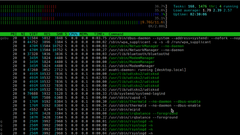 entendiendo la prioridad de ejecución de procesos en linux – nice y renice